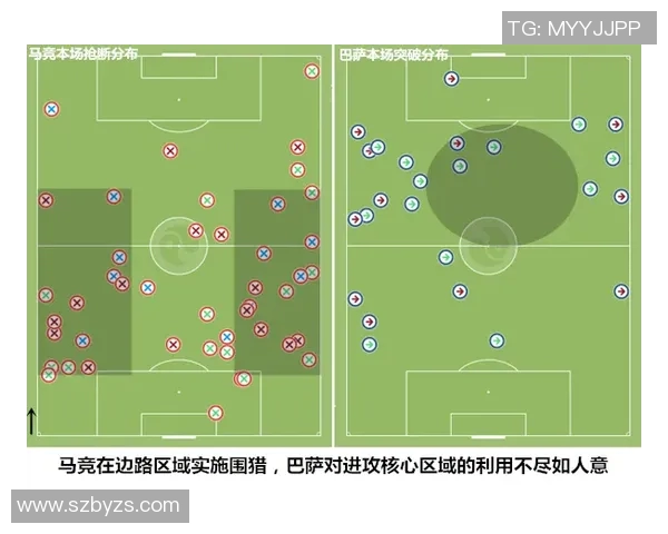 实时新闻深入分析成都篮球队整体压制战术的优势与实施策略